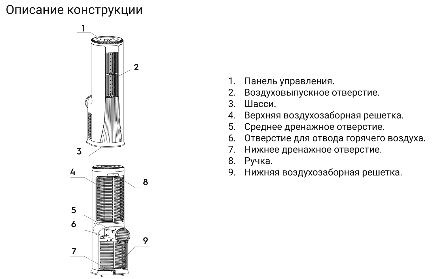 Мобильный кондиционер Electrolux Nebula EACM-16 NB/N6_V2 Мобильный кондиционер Electrolux Nebula EACM-16 NB/N6_V2